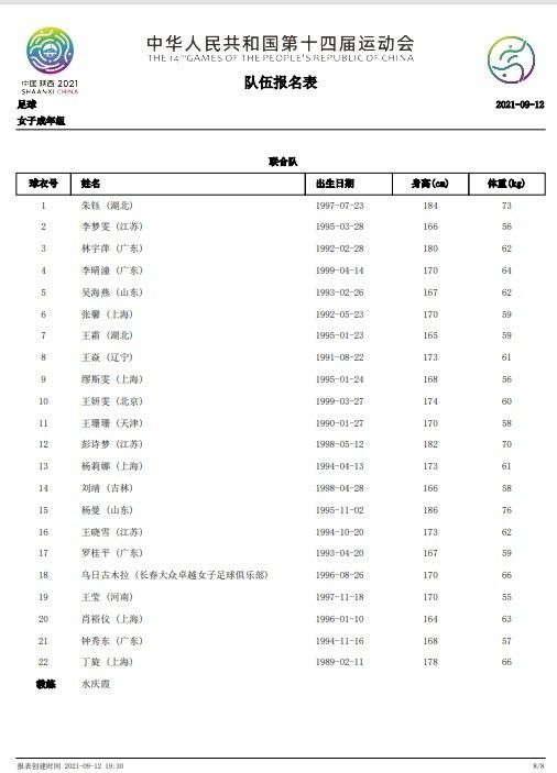 比赛开始，王哲林内线接连取分帮助球队迅速建立主动权，周琦内线也能给出回应，培根状态不错里突外投连续取分帮助上海首节建立12分领先，次节上海上来就是一波9-3拉开近20分领先，威姆斯和徐杰联手助球队止血，随后徐杰爆发又接连外线发炮帮助广东直接咬住比分，半场广东只落后3分。